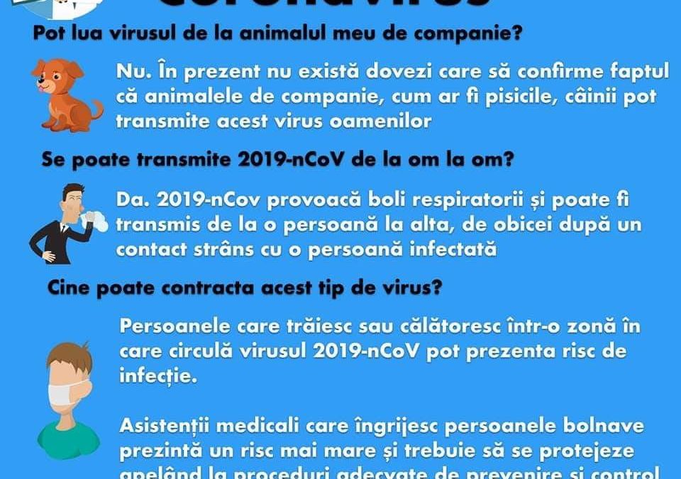 Măsuri de protecție împotriva coronavirus